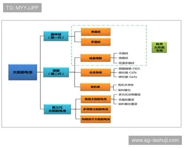 playace电子在智能家居领域的应用与未来发展前景分析